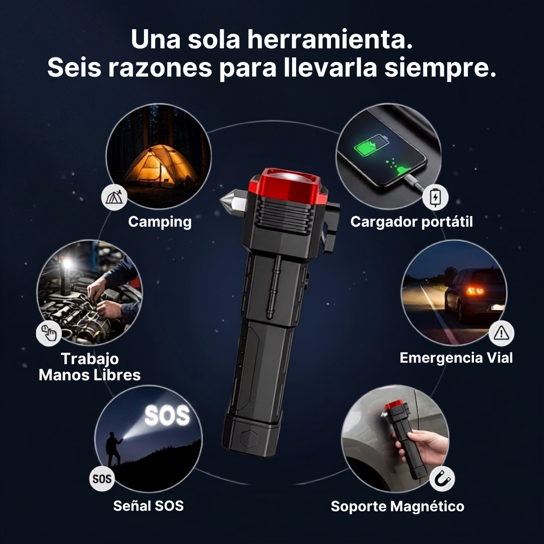 SafeCore - La herramienta que esperabas tener antes de necesitarla